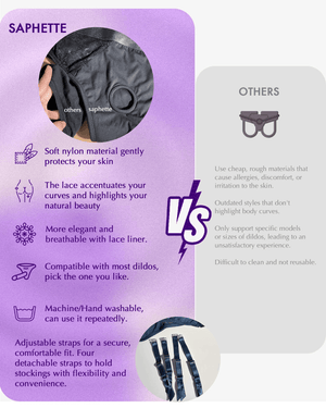 Duopeak AI Vibrator + Nocturne Lace Harness – Luxury Lingerie Bundle - SAPHETTE